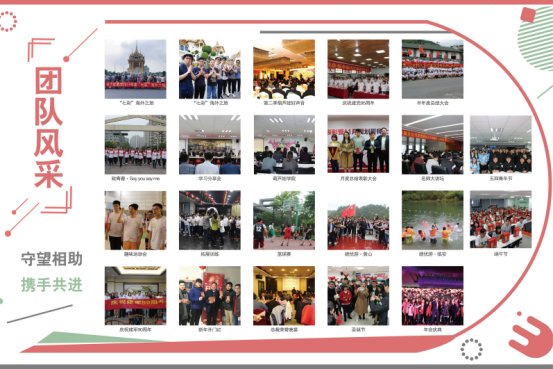 【風(fēng)雨同舟 共創(chuàng)未來(lái)】葫蘆娃集團(tuán)2017年度總結(jié)表彰大會(huì)圓滿召開357.png